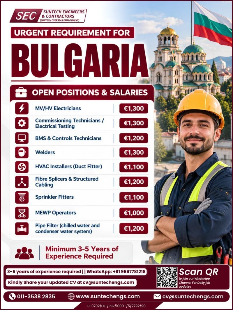 Bulgaria Job Vacancies 2026: Urgent Openings for Electricians and Technicians