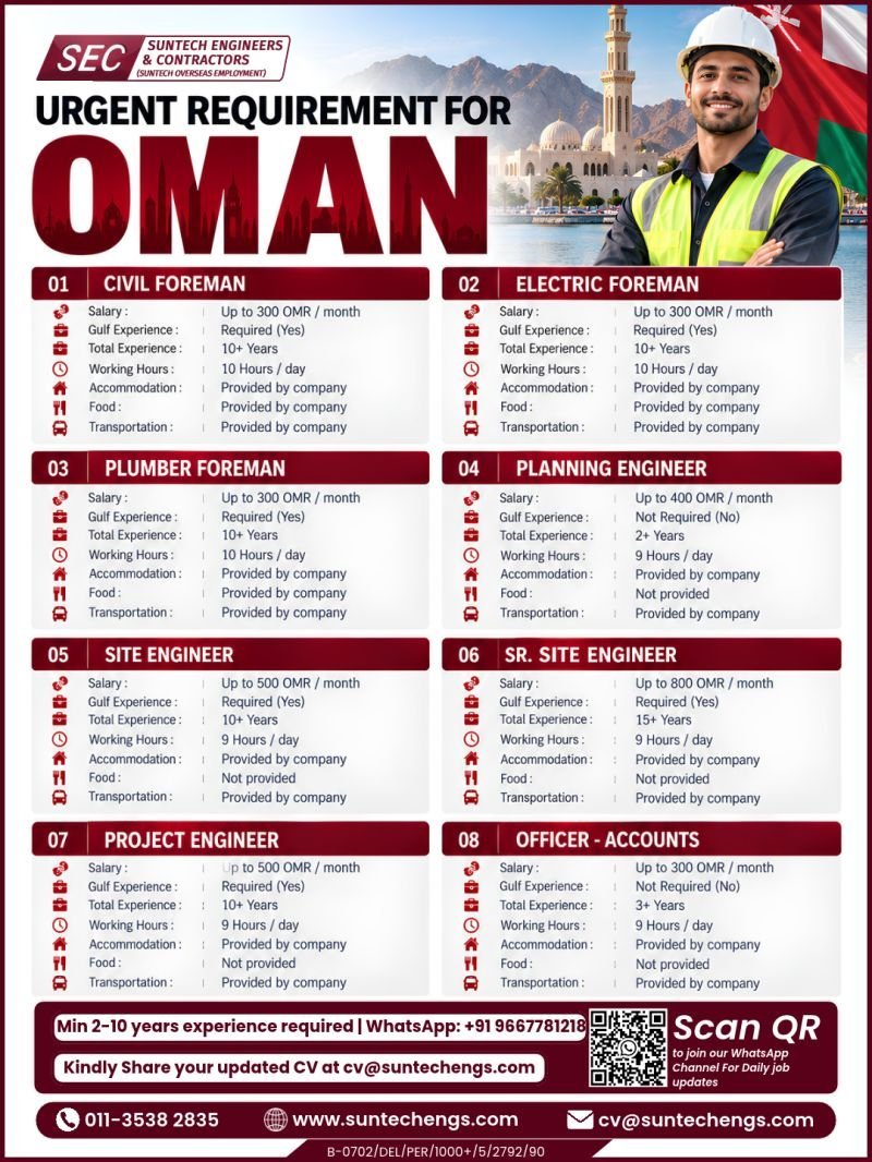 Latest Oman Job Openings 2026: Urgent Recruitment for Engineers and Foremen